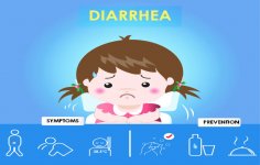 diarrhea-in-children.jpg