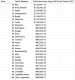 twitch earners 4.png