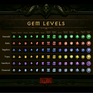 Blizzcon 2010 Gem Levels