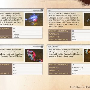 Brady Games Diablo 3 Strategy Guide