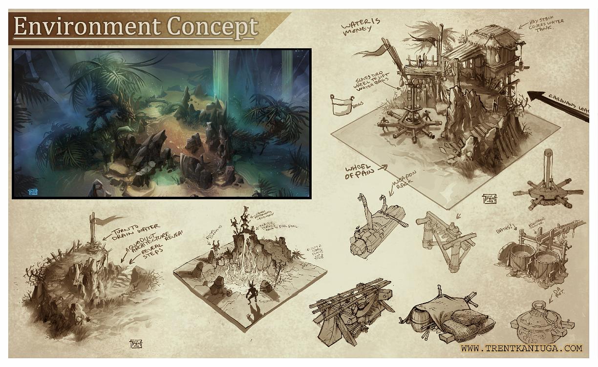 act 2 environment concept