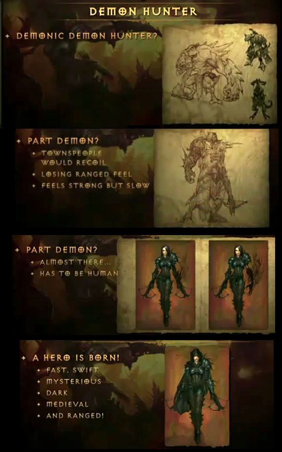 Demon Hunter Evolution