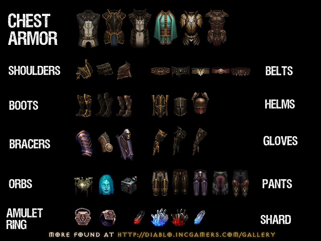 Reaper of Souls Items